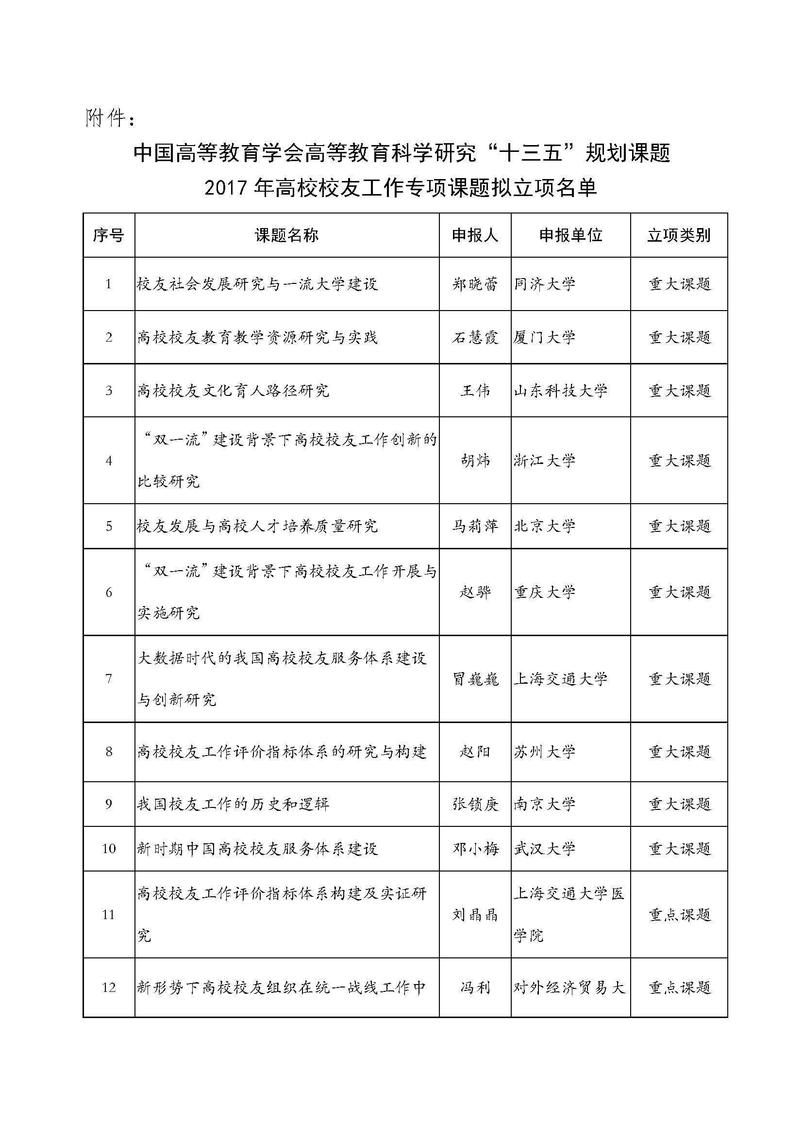 微信图片_20180620091636.jpg 微信图片_20180620091636.jpg